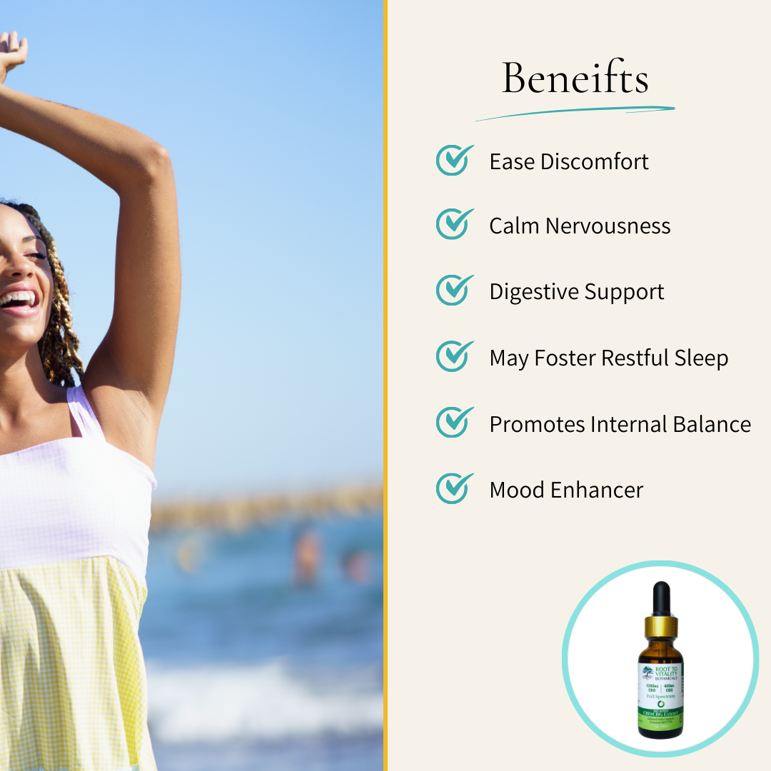 Bundle & Save: 1200MG CBD : 400MG CBG Full Spectrum Unflavored CBD Hemp Extract, 3 tinctures