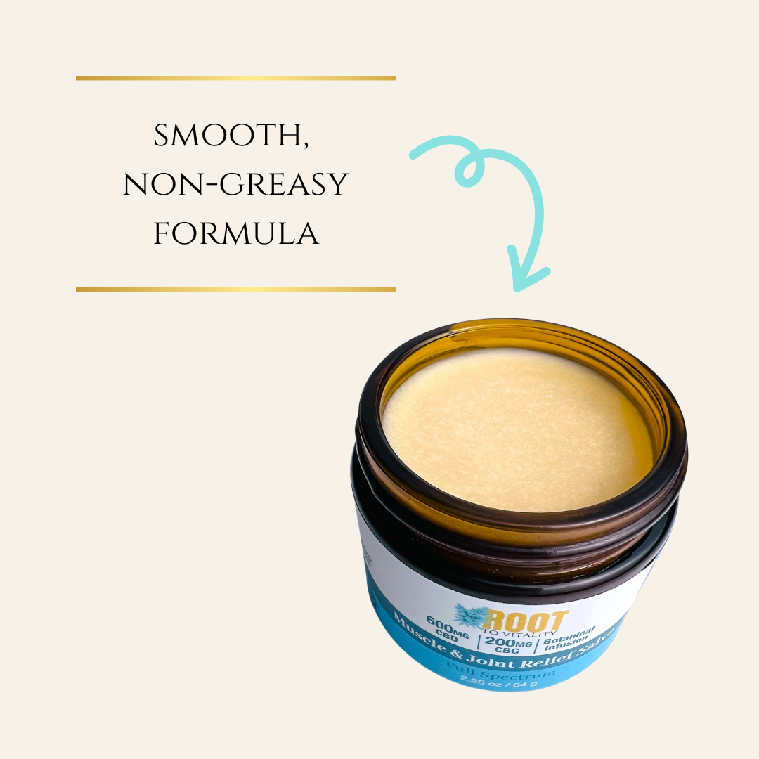 Muscle & Joint Relief Salve - CBD | CBG | Botanical Infusion